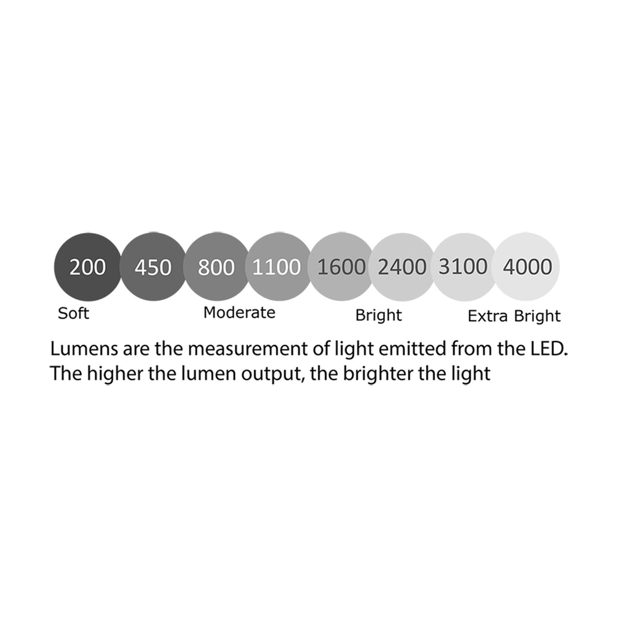 Zion Black LED Spiral Wall Light - 15cm