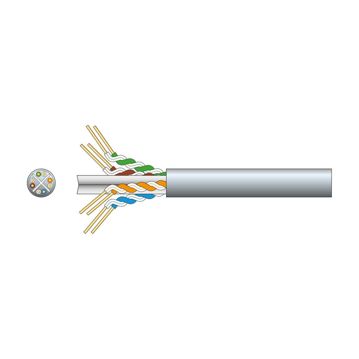 Mercury Cat6 U/UTP grey network cable with exposed twisted pairs in green, orange, blue and brown, shown alongside a cross-section view.