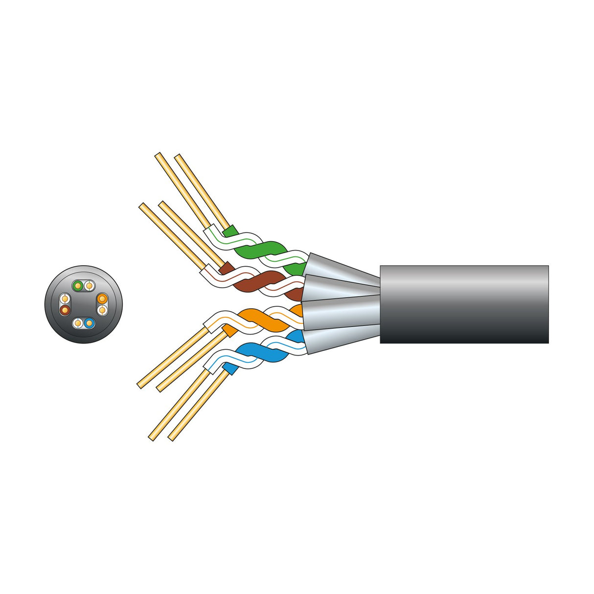 Cutaway diagram of Mercury Cat6a U/FTP outdoor network cable showing four foil-shielded twisted pairs within a black LDPE sheath, with cross-section view.