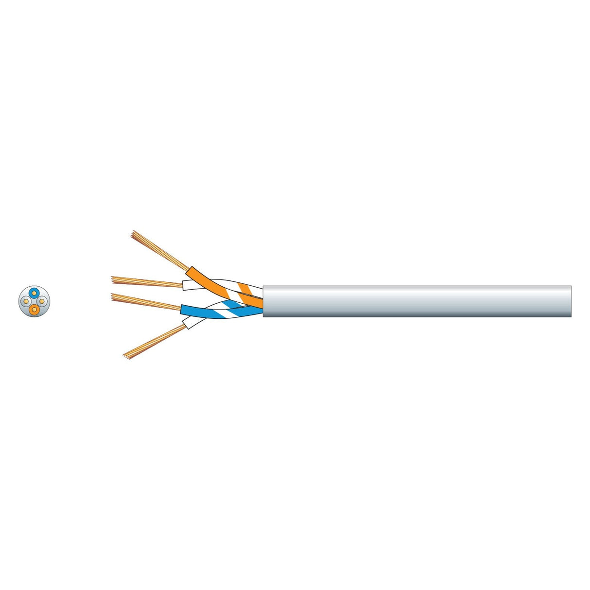 An illustration of a cut Mercury 2 Pairs Telephone Cable, featuring two twisted wire pairs in a white sheath, showcases each untwisted and displayed separately. In contrast to cables like the CAT6 Ethernet with copper wiring, this telephone cable makes use of copper-clad steel (CCS) for its construction.