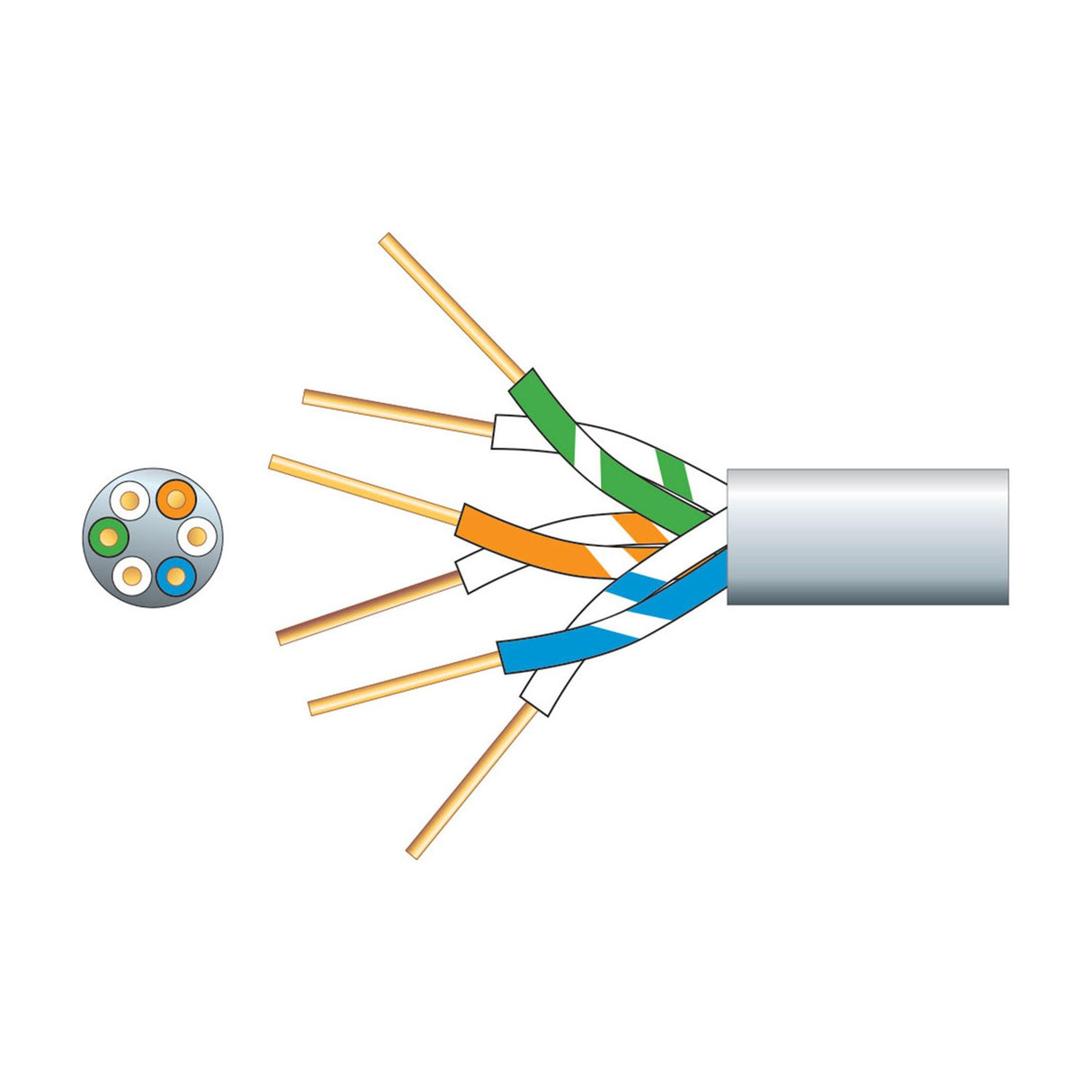Cutaway diagram of AVSL Mercury 3 pair telephone cable showing six colour-coded copper conductors in twisted pairs within a white PVC sheath.