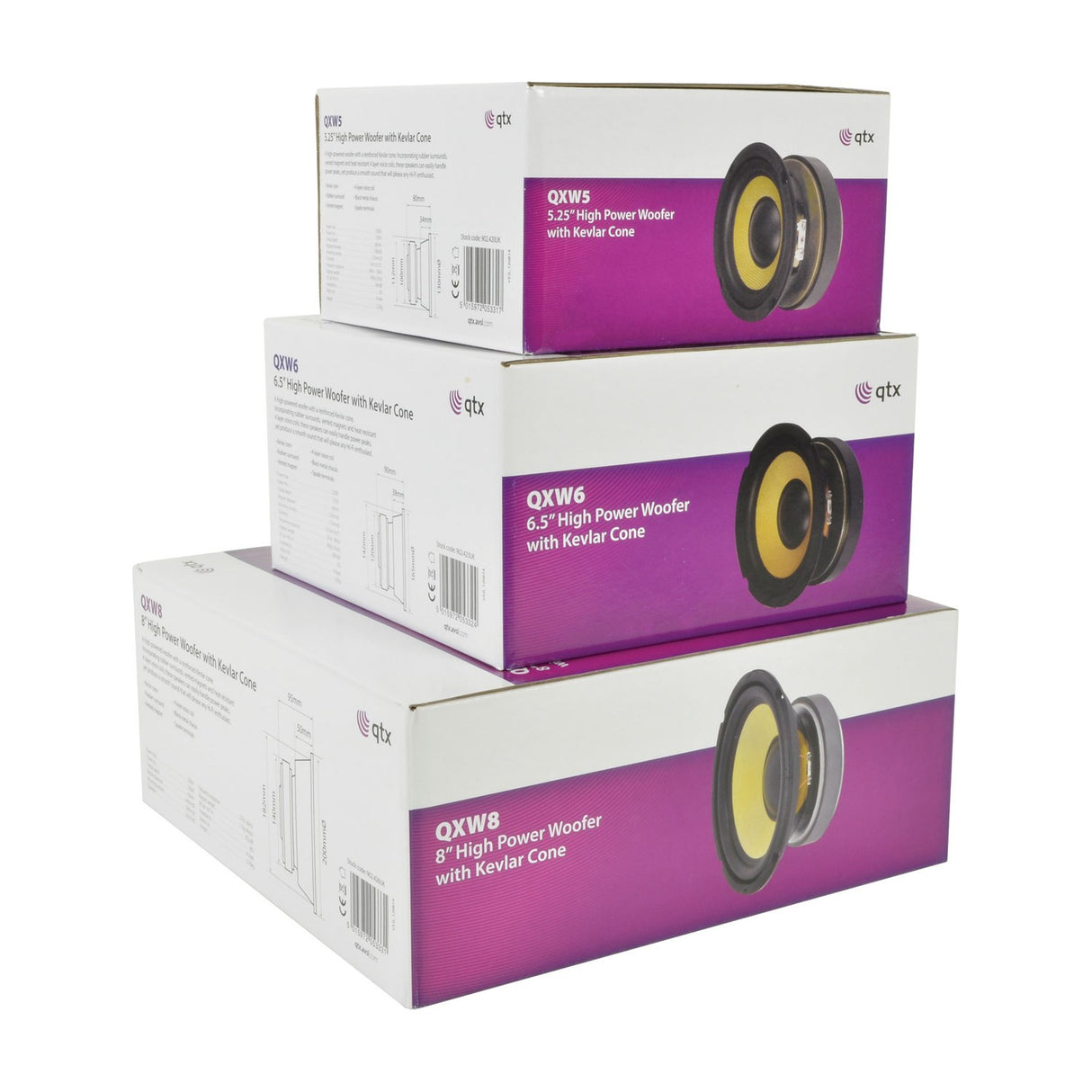 QTX QXW5 5.25" Aramid Fibre Cone Woofer
