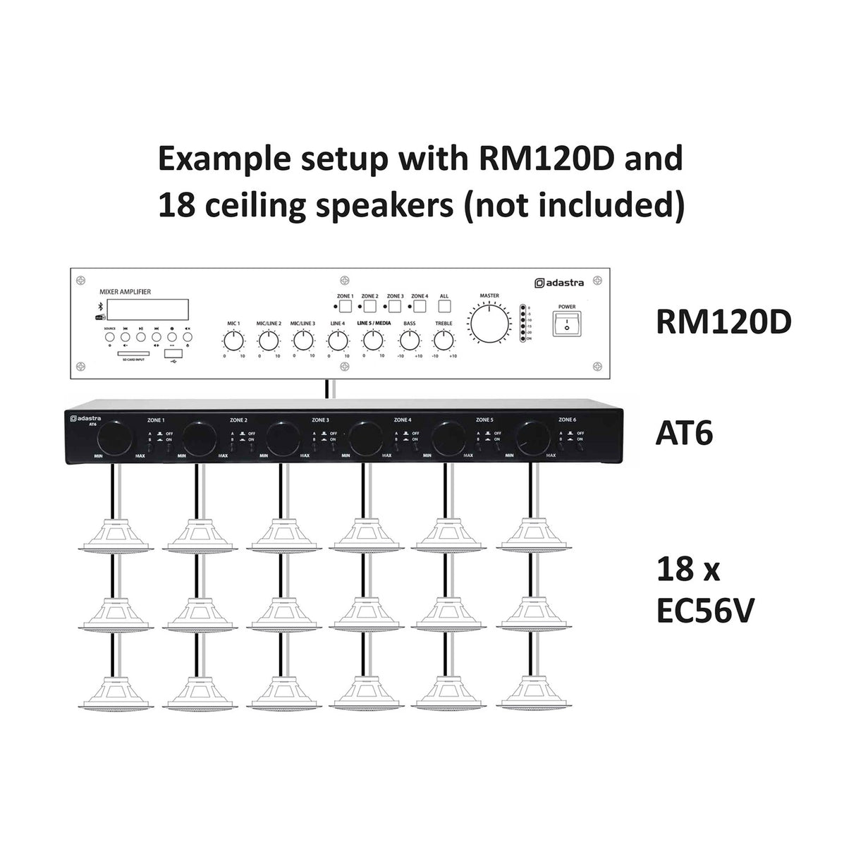 Adastra AT6 100V 6-Zone Attenuator & A/B Source Switch