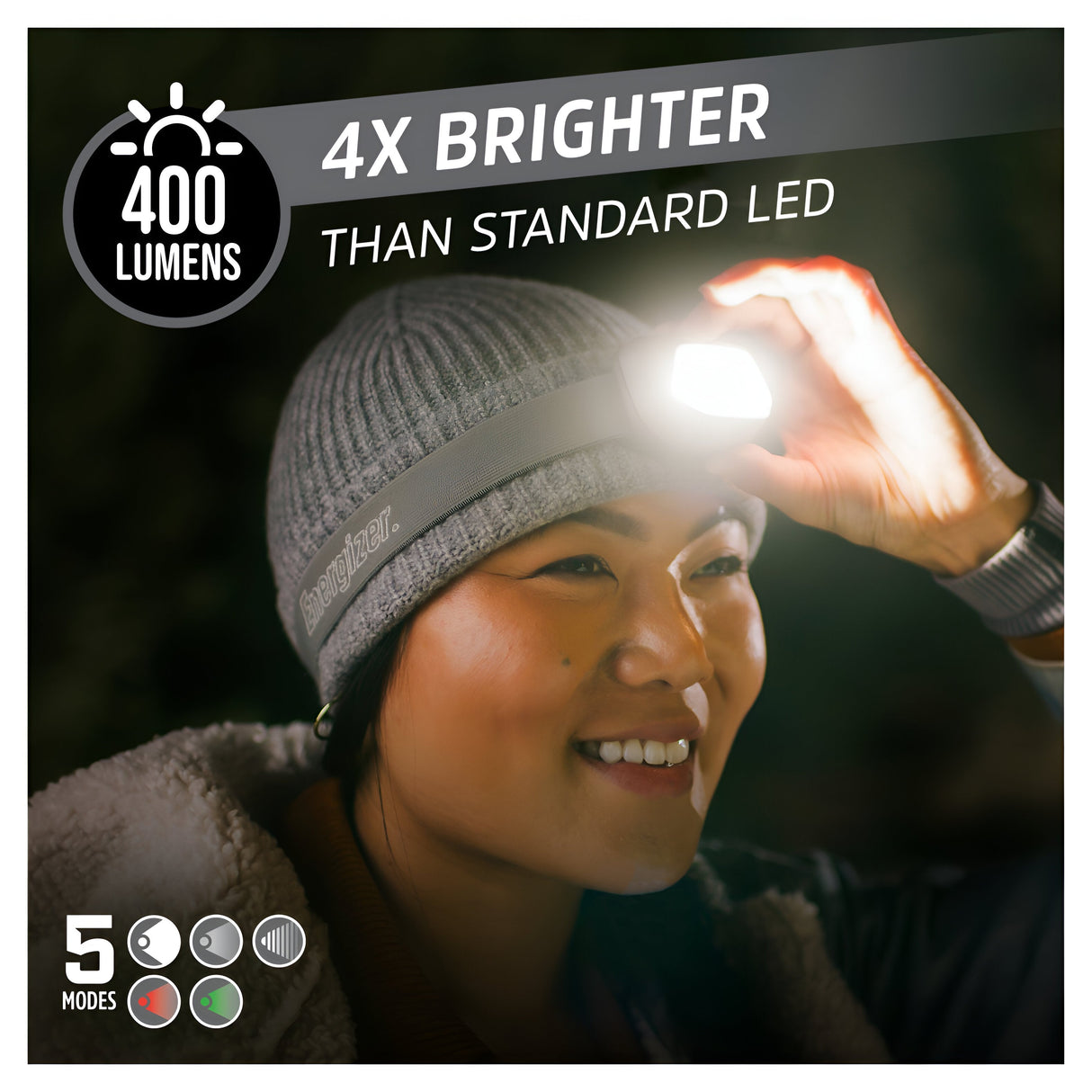 A person wearing a beanie utilizes the Energizer LED Head Torch 400 Lumen - Batteries Included outdoors at night. The text on the image underscores its adjustable illumination capabilities: emitting 400 lumens, being four times brighter than standard LEDs, and offering five modes, each represented by icons indicating different light settings.