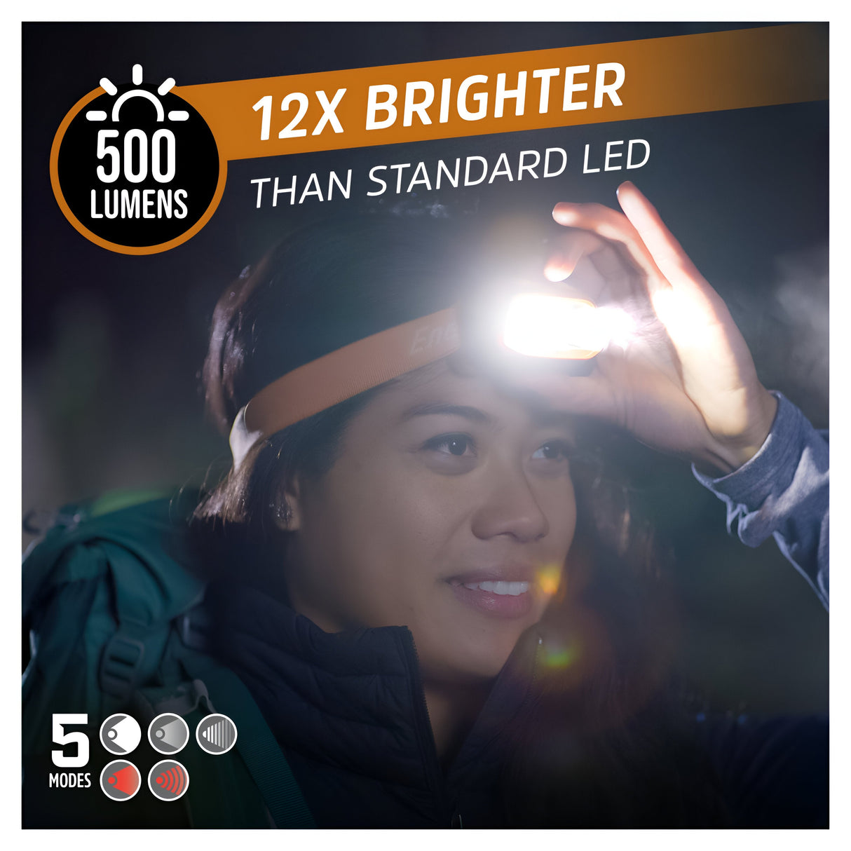 A person wearing the Energizer Waterproof LED Head Torch 500 Lumen - Batteries Included (Orange) rests their hand on their forehead, casting light into the dark surroundings. The image showcases its impressive 500 lumens brightness—12 times brighter than standard LEDs—and highlights five modes through icons at the bottom, underscoring its IPX7 waterproof capability.