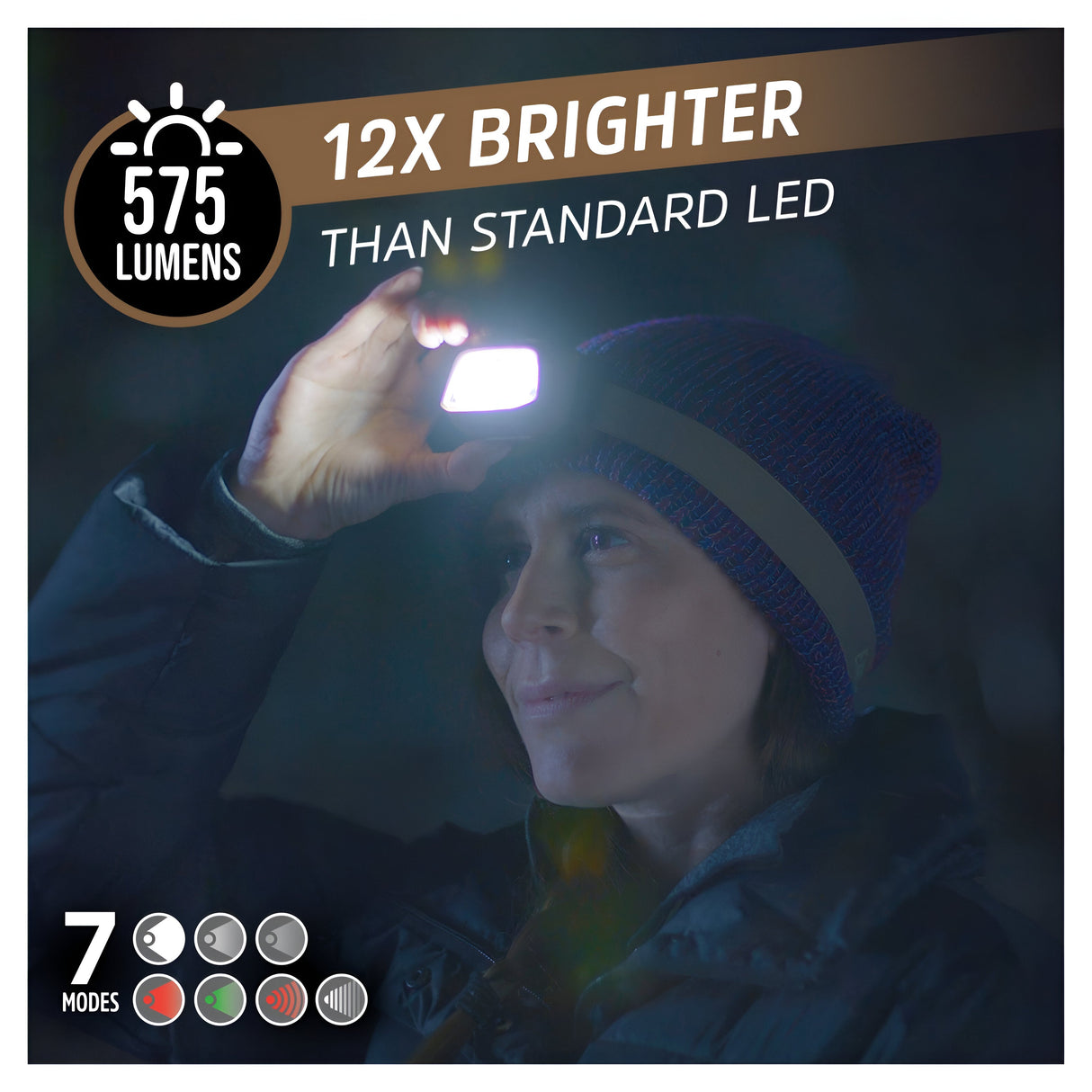 In a dimly lit setting, someone dons a beanie and jacket, holding an Energizer Rechargeable LED Head Torch 575 Lumen to their forehead. The text highlights "12X Brighter Than Standard LED" with an impressive 575 lumens. Icons at the bottom illustrate seven available light modes.