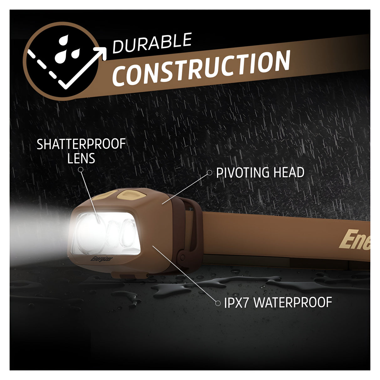 Illustration of the Energizer Rechargeable LED Head Torch 575 Lumen with labeled features. It boasts a shatterproof lens, a pivoting head, and an IPX7 waterproof rating. The rainy background emphasizes its weather-resistant design, making it ideal for any adventure.
