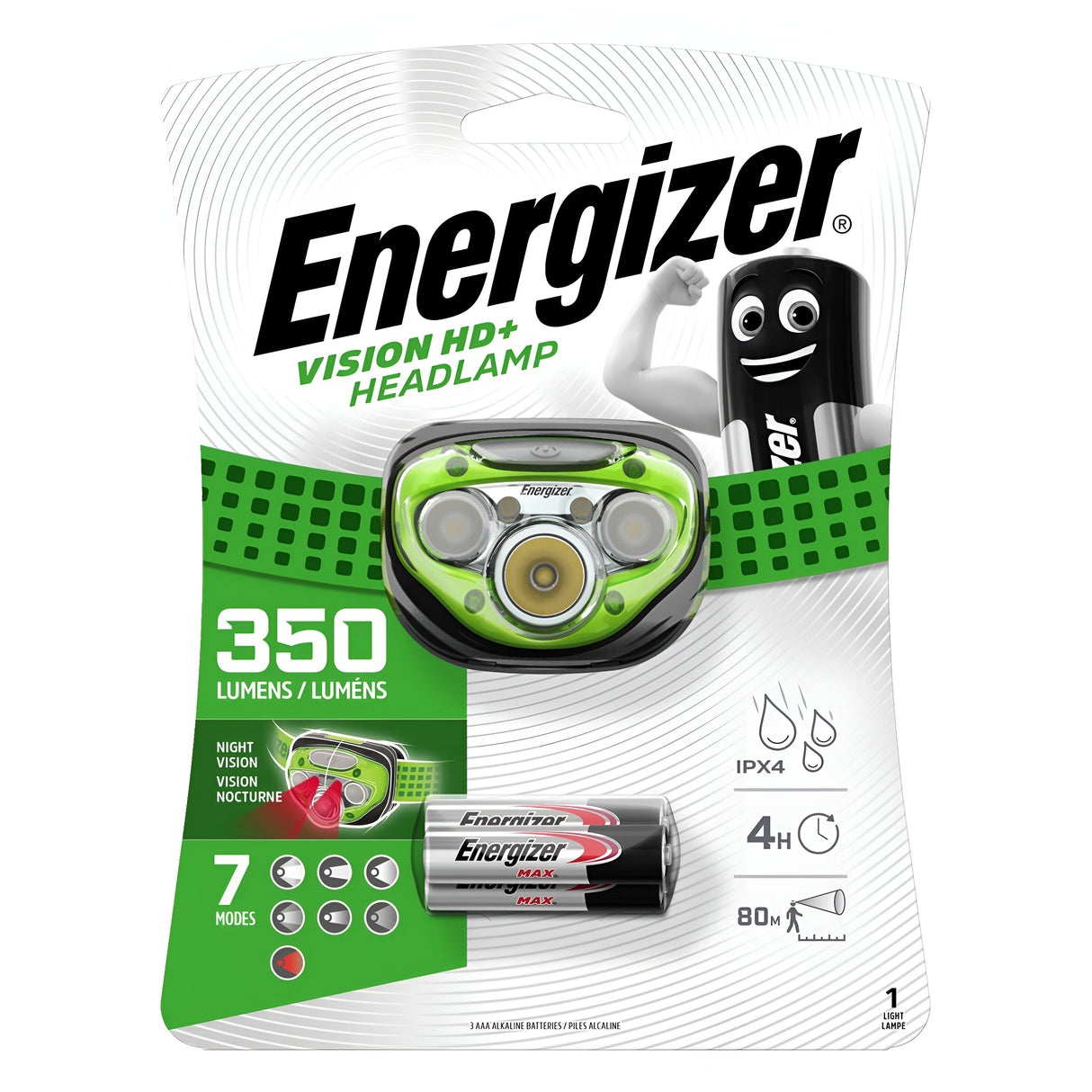 Energizer 350 Lumen Vision HD+ Headlight - Batteries Included