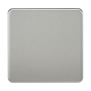 Blanking Plates