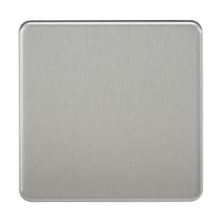 Blanking Plates