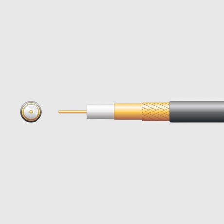 Coaxial cable showing copper core, insulation, braided shielding, and outer jacket.