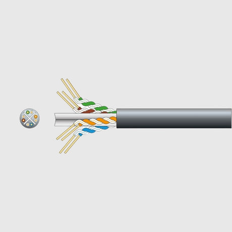 Networking cable with twisted color-coded pairs and cross-section showing four pairs.