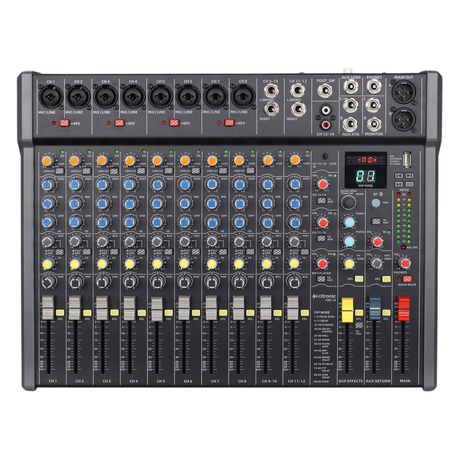 Mixers & Pro Audio