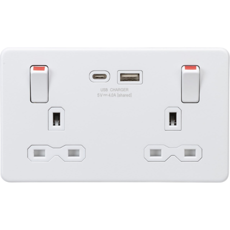Sockets