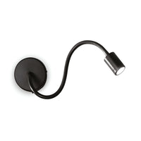 Wall Spotlights