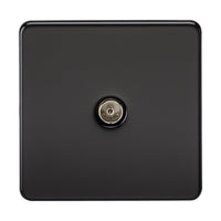 TV & Aerial Outlets