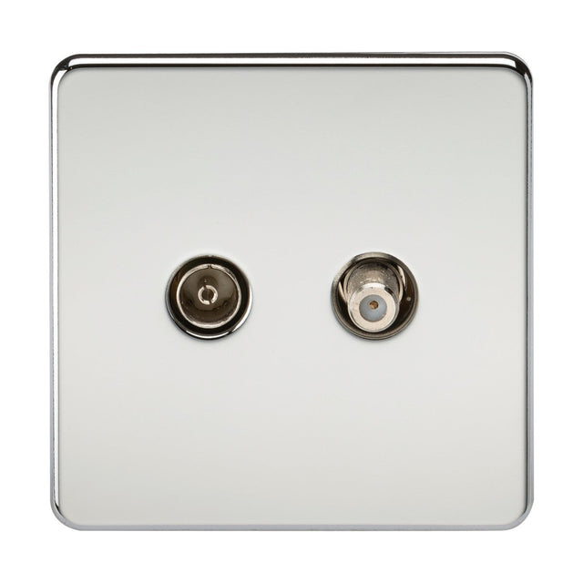 TV & SAT TV Outlet (Isolated) - Polished Chrome