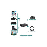 Application example diagram showing the AV:Link Multifunction Audio Converter & Bluetooth Receiver linking devices to RCA speakers and headphones.