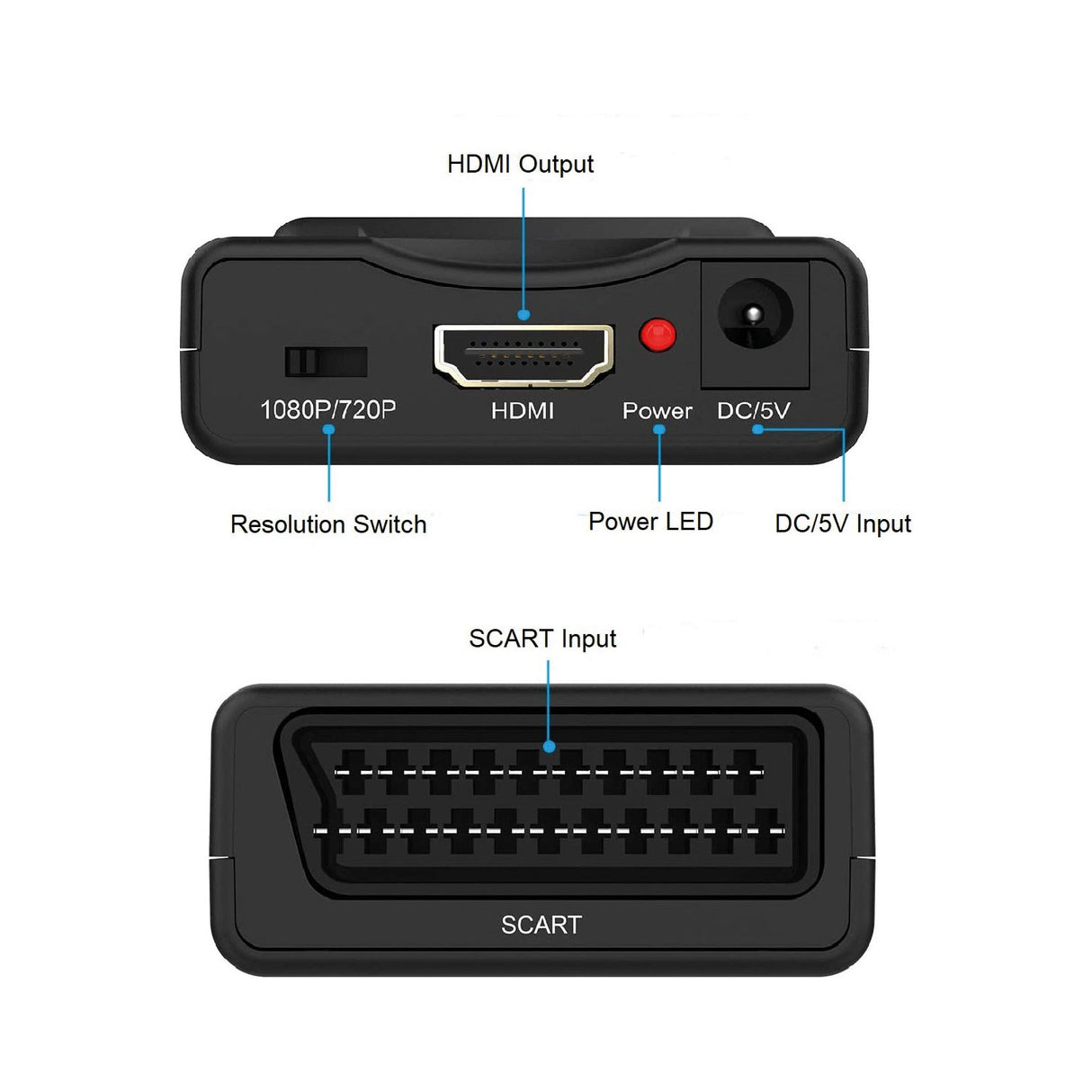 AV:Link Scart to HDMI Converter shown from both sides with labelled HDMI output, resolution switch, power LED, DC/5V input and Scart input.