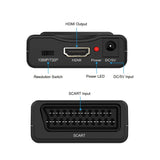AV:Link Scart to HDMI Converter shown from both sides with labelled HDMI output, resolution switch, power LED, DC/5V input and Scart input.