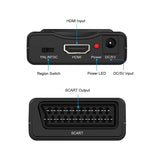 AV:Link HDMI to Scart Converter shown from both sides with labelled HDMI input, PAL/NTSC switch, power LED, DC/5V port and Scart output.