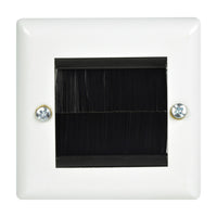 AV Wall Plates