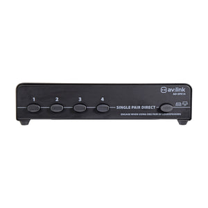 HDMI Switches & Splitters