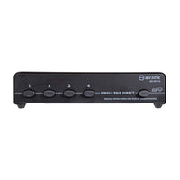 HDMI Switches & Splitters