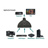 AV:Link 3-Port HDMI Switch application diagram showing connections from computers, DVD players, media boxes and game consoles routed to projectors and TVs.