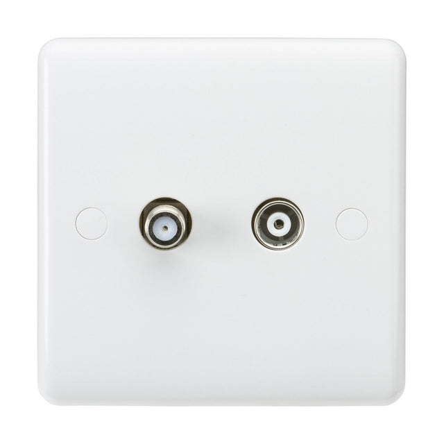 TV and SAT TV Outlet (non-isolated)