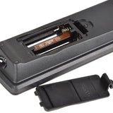 Unbranded JL1713 Universal 5-Brand TV Remote Control