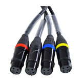 QTX RJ45 to DMX X-core adaptor by AVSL showing four female XLR cable tails with red, black, blue and yellow numbered colour-coded rings.