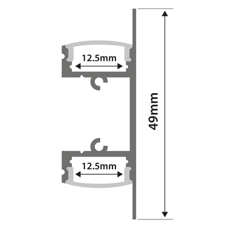 Cross-section of the LYYT 2-Way Surface Mount LED Profile Bar (1m): two 12.5mm wide horizontal LED channels split by a vertical divider, with an overall height of 49mm—perfect for dual clip-in diffusers in architectural lighting designs.