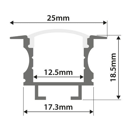 Technical cross-section diagram of the LYYT Recessed T-Style LED Profile showing 25mm width, 18.5mm depth, 12.5mm internal channel and 17.3mm base.