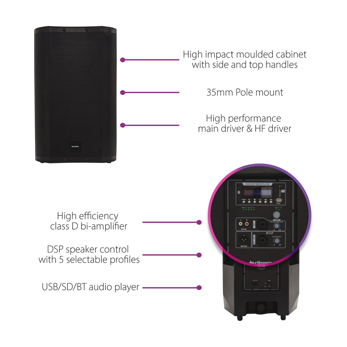 Citronic CASA-8A 8" 200W Active PA Speaker Cabinet