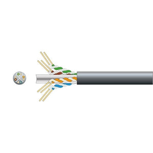 Networking Cable
