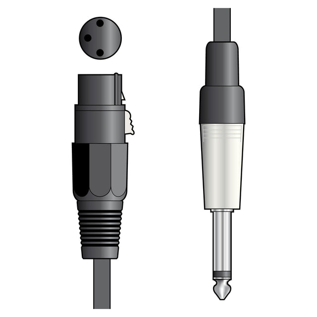 Illustration of two types of audio connectors. On the left, a female 3-pin XLR connector, typically used in the Citronic Classic Microphone Lead XLR To Jack 6m as a microphone cable. On the right, a male 1/4 inch TRS jack, both shown in side view.