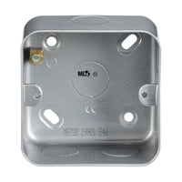 Back Boxes & Accessories