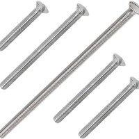Screws