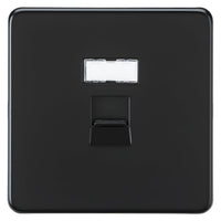 Data & Network Outlets