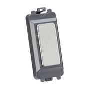 Blanking Plate Modules