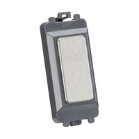 Blanking Plate Modules