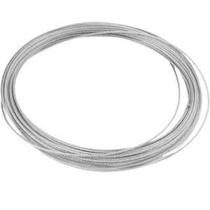 Cables