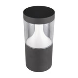 Tagus LED Outdoor Wall Light – Anthracite