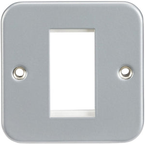 Metal Clad Faceplates