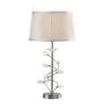 Traditional Table Lamps