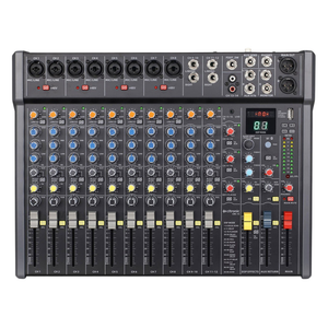Mixing Desks