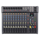Mixers & Pro Audio