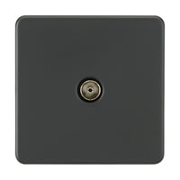TV & Aerial Outlets