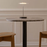 5200C5202C5200-2 in-situ 6
